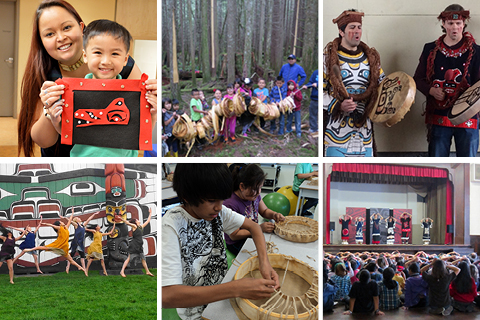 A collage of arts-integrated learning through performances, workshops, and grants